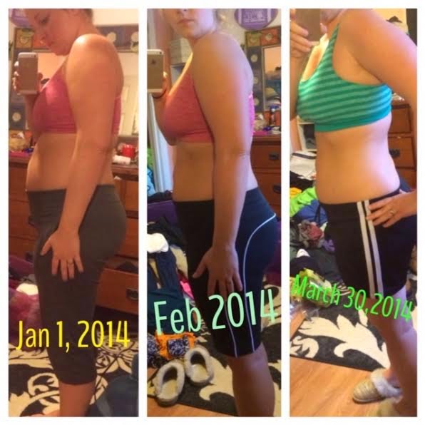 My Whole30 Results and Success My Whole30 Results and Success