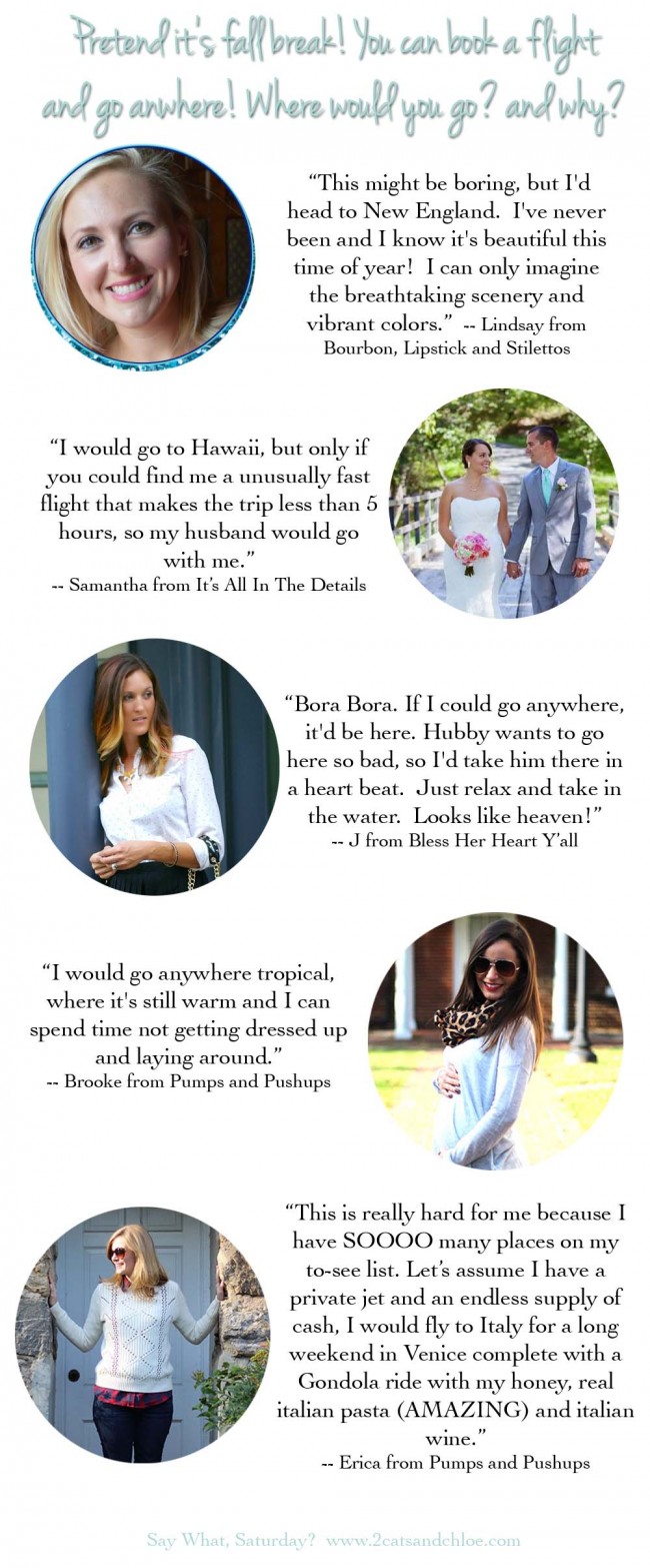 Blog Sponsorship Opportunity